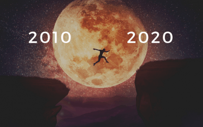 Balance de la década 2010-2019
